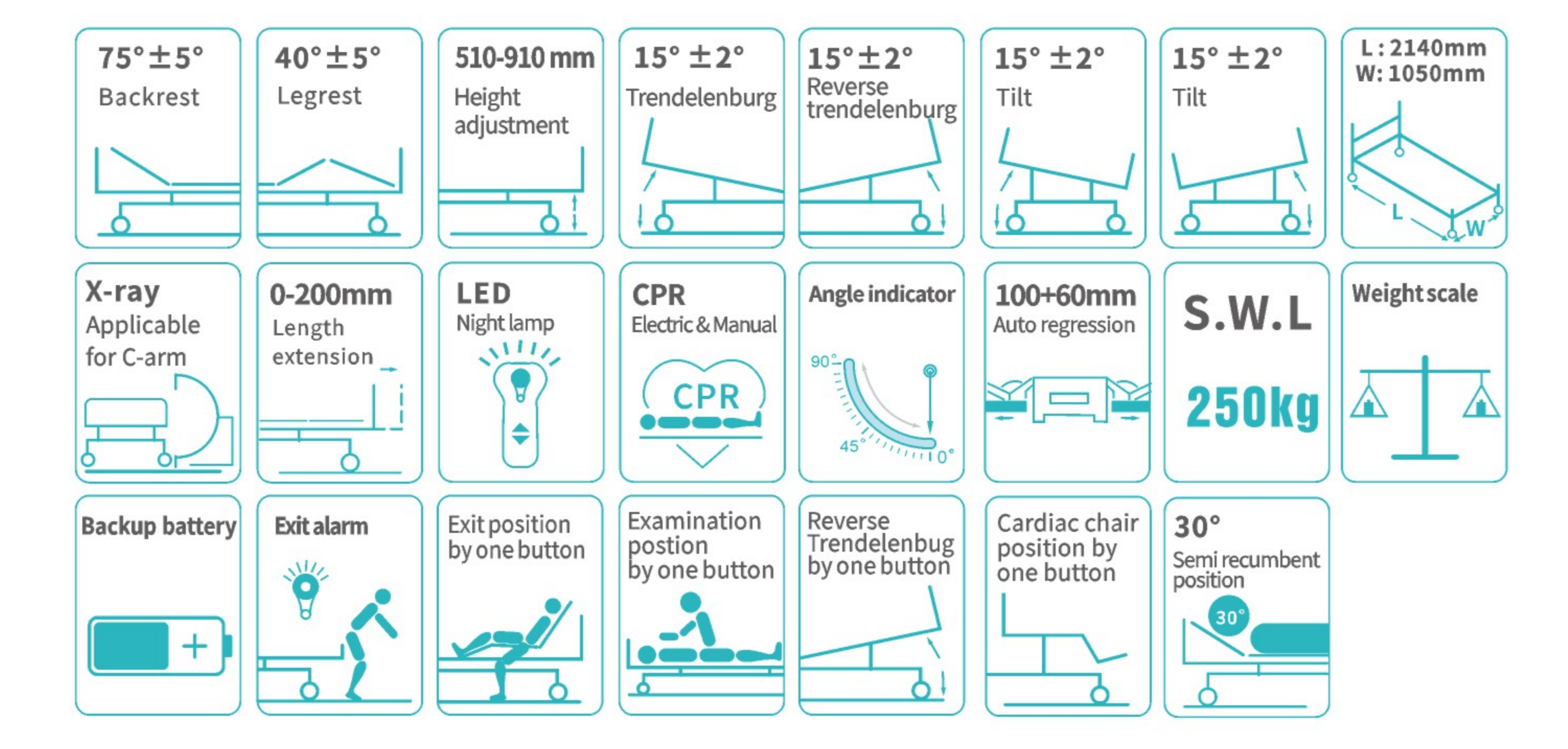 SLD-A91-112 electric medical bed function icons